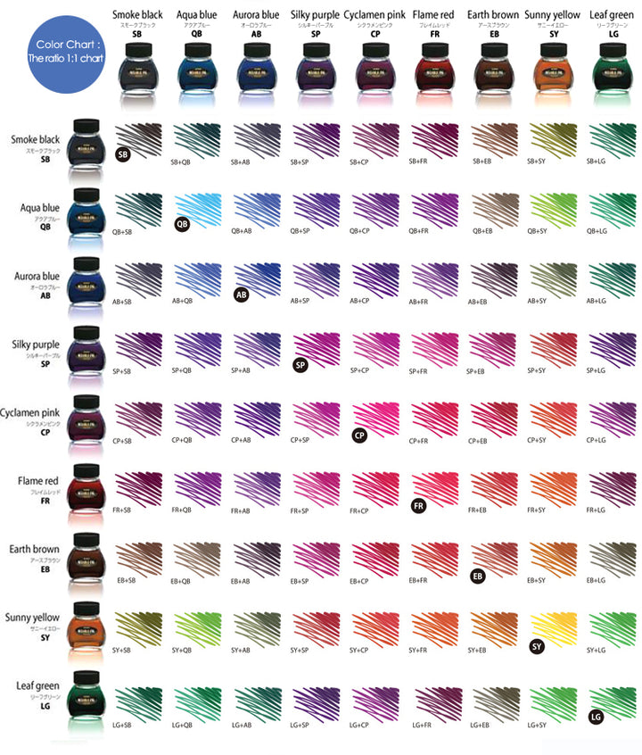 最終価格です！　ガラスペンとPLATINUM MIXABLE INKセット Platinum-Mixable-Ink-